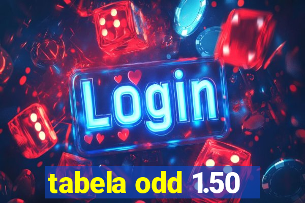 tabela odd 1.50